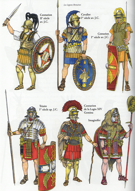 évolution de l'armée romaine