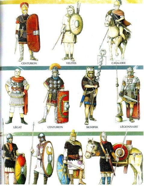 troupes de la légion romaine