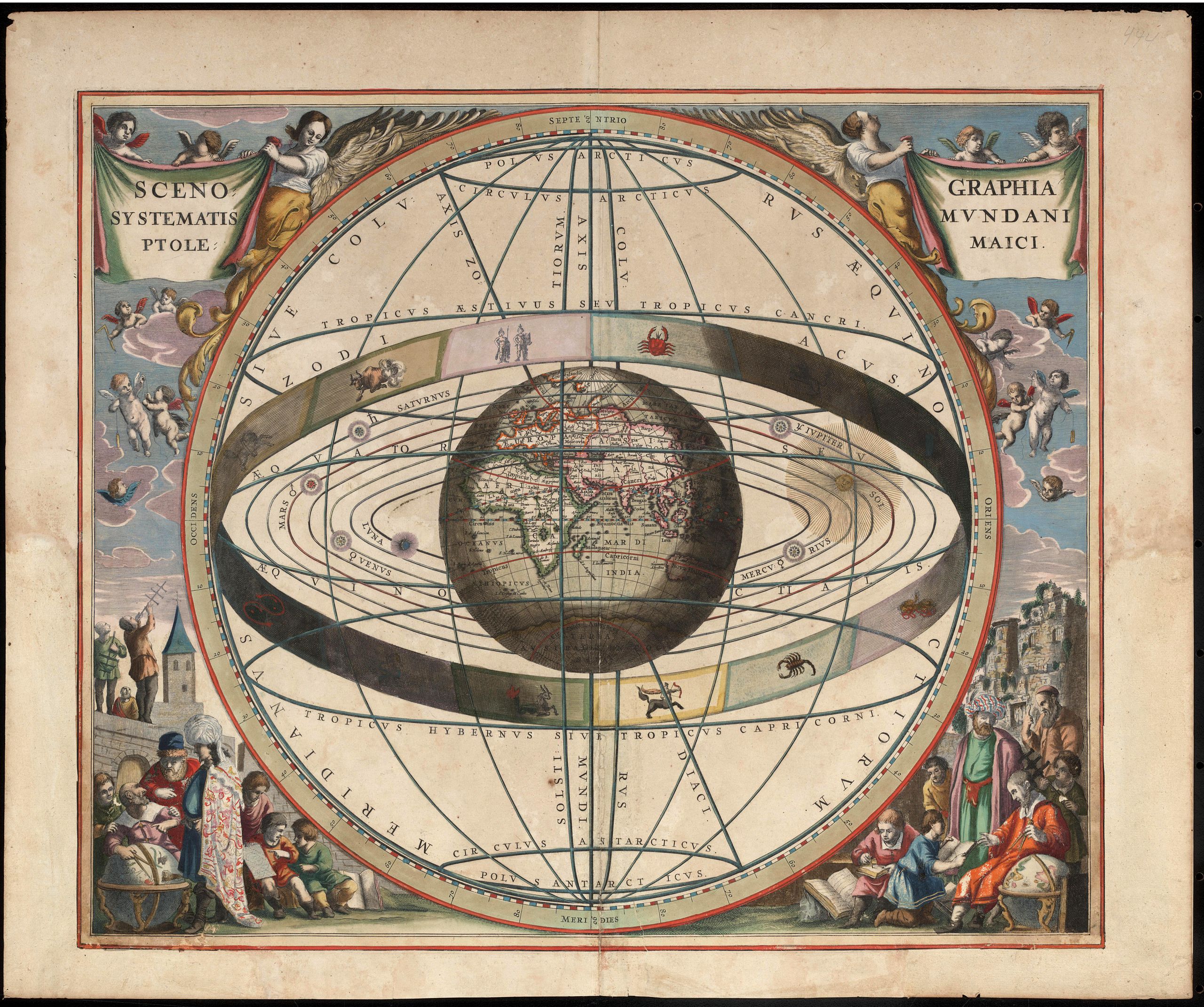 Ptolémée système géocentrique
